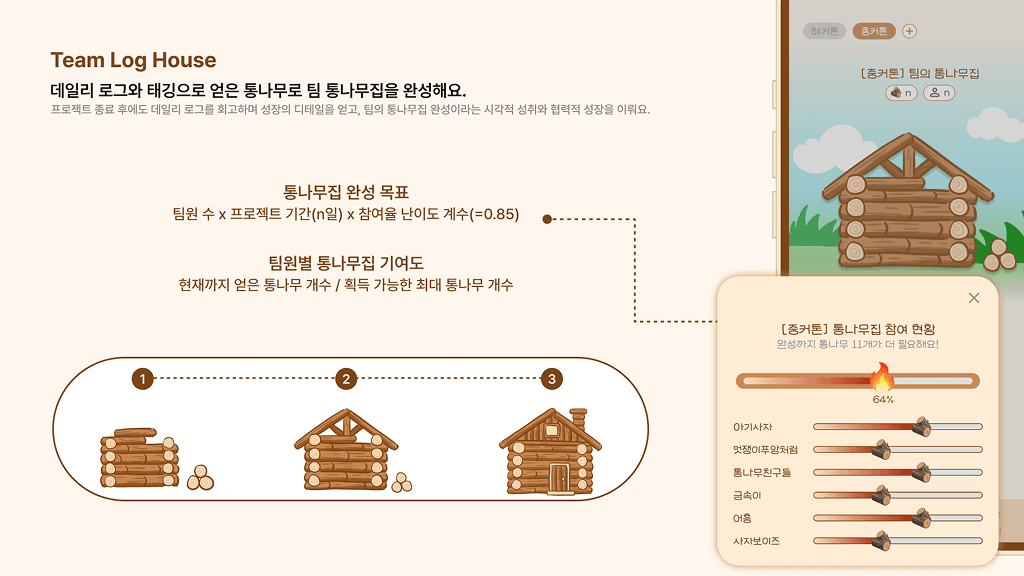 프로젝트 이미지