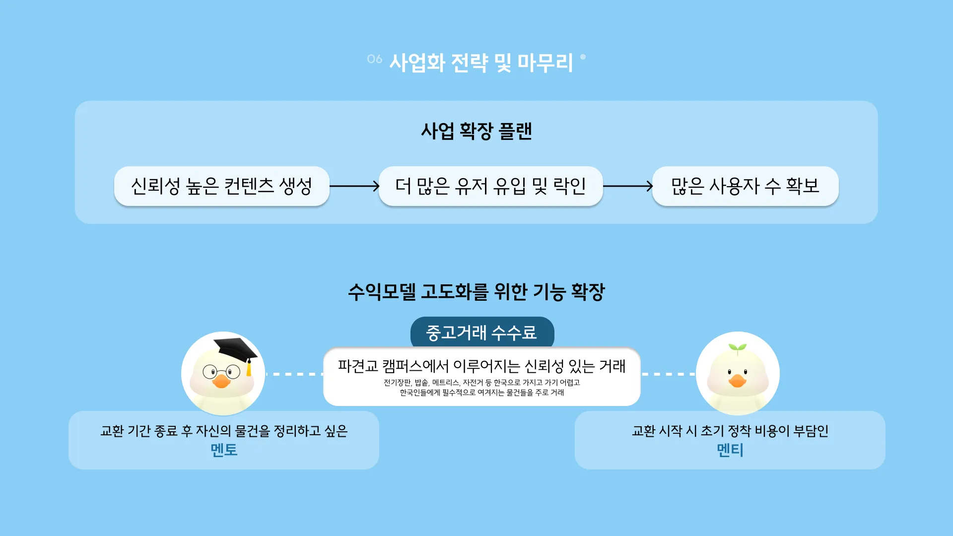 프로젝트 이미지