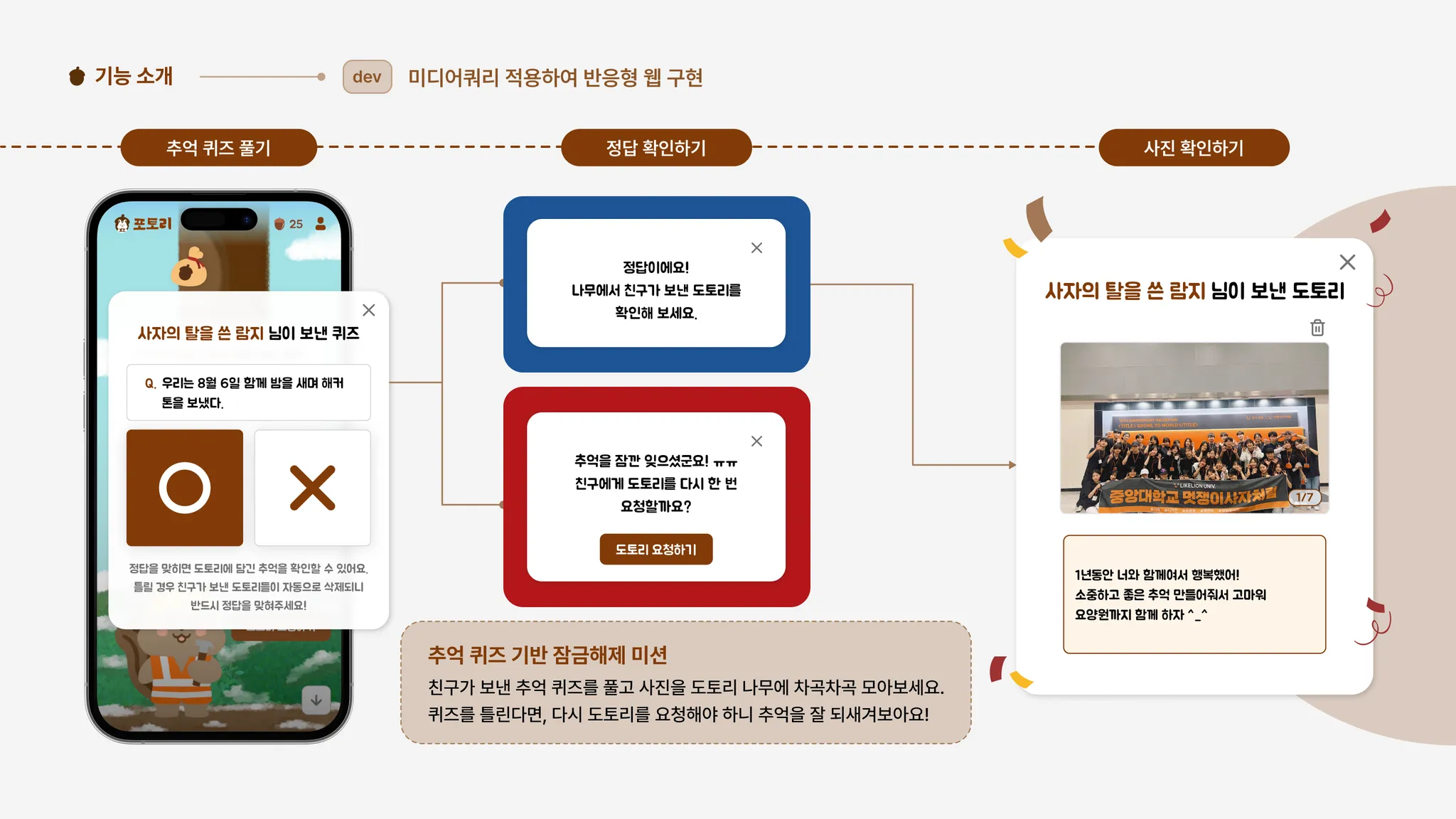 프로젝트 이미지
