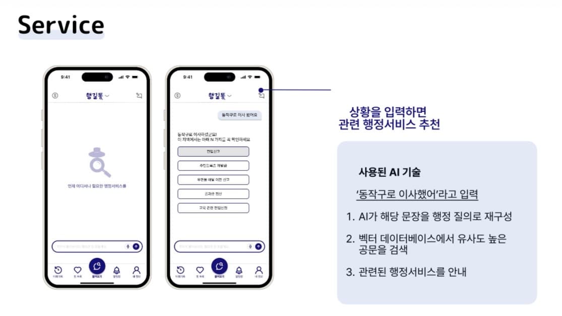 프로젝트 이미지
