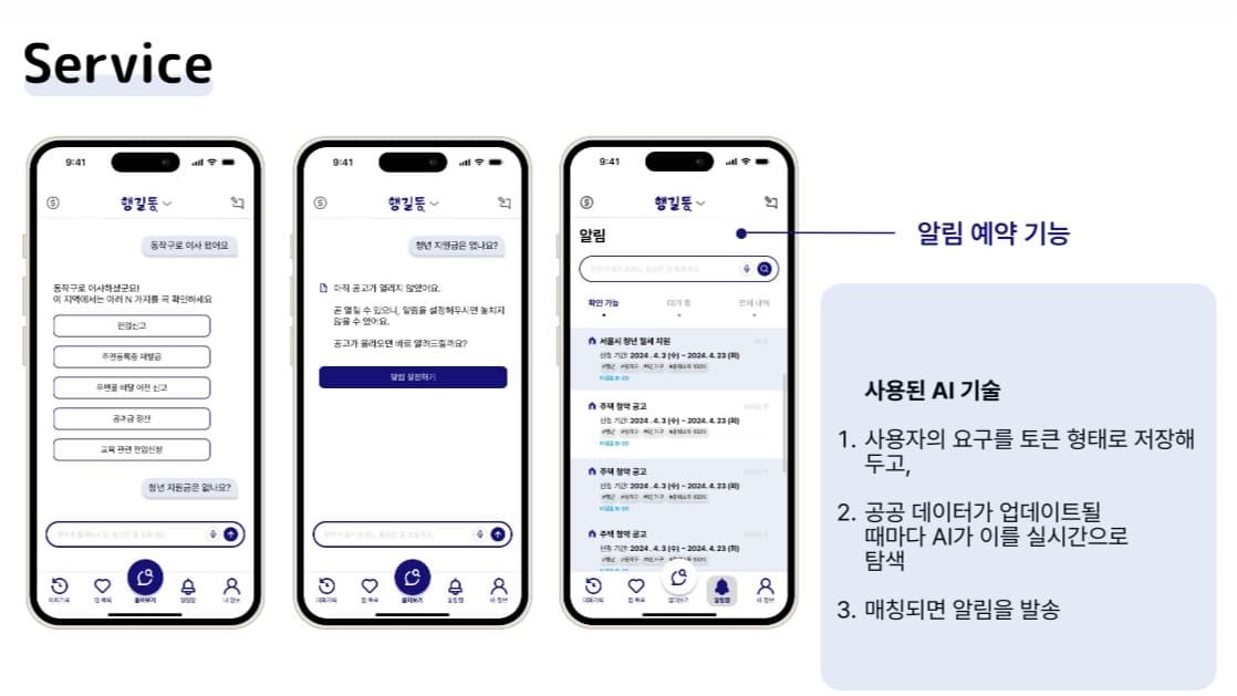 프로젝트 이미지
