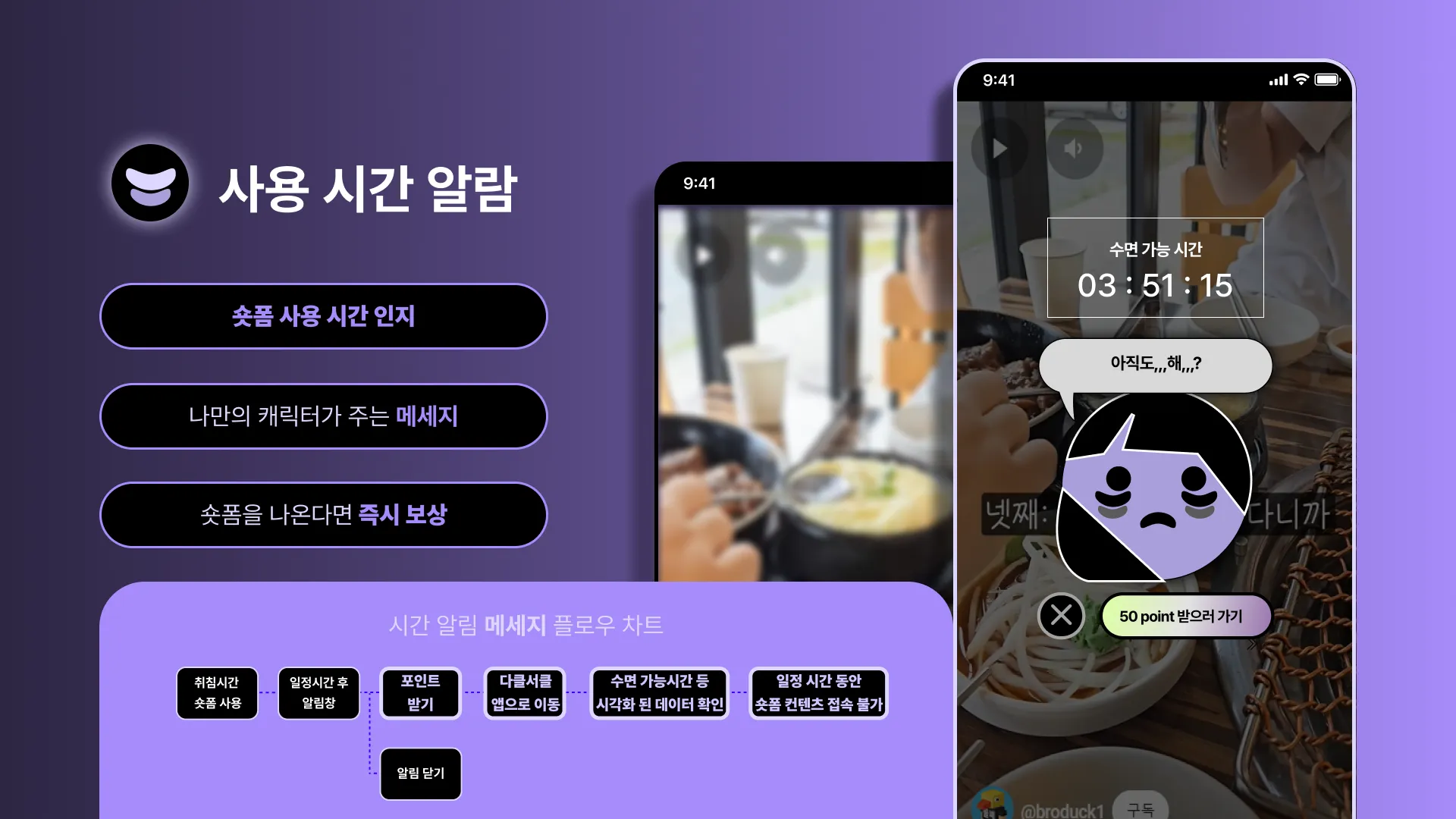 프로젝트 이미지