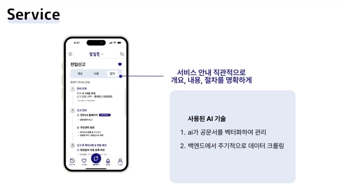 프로젝트 이미지