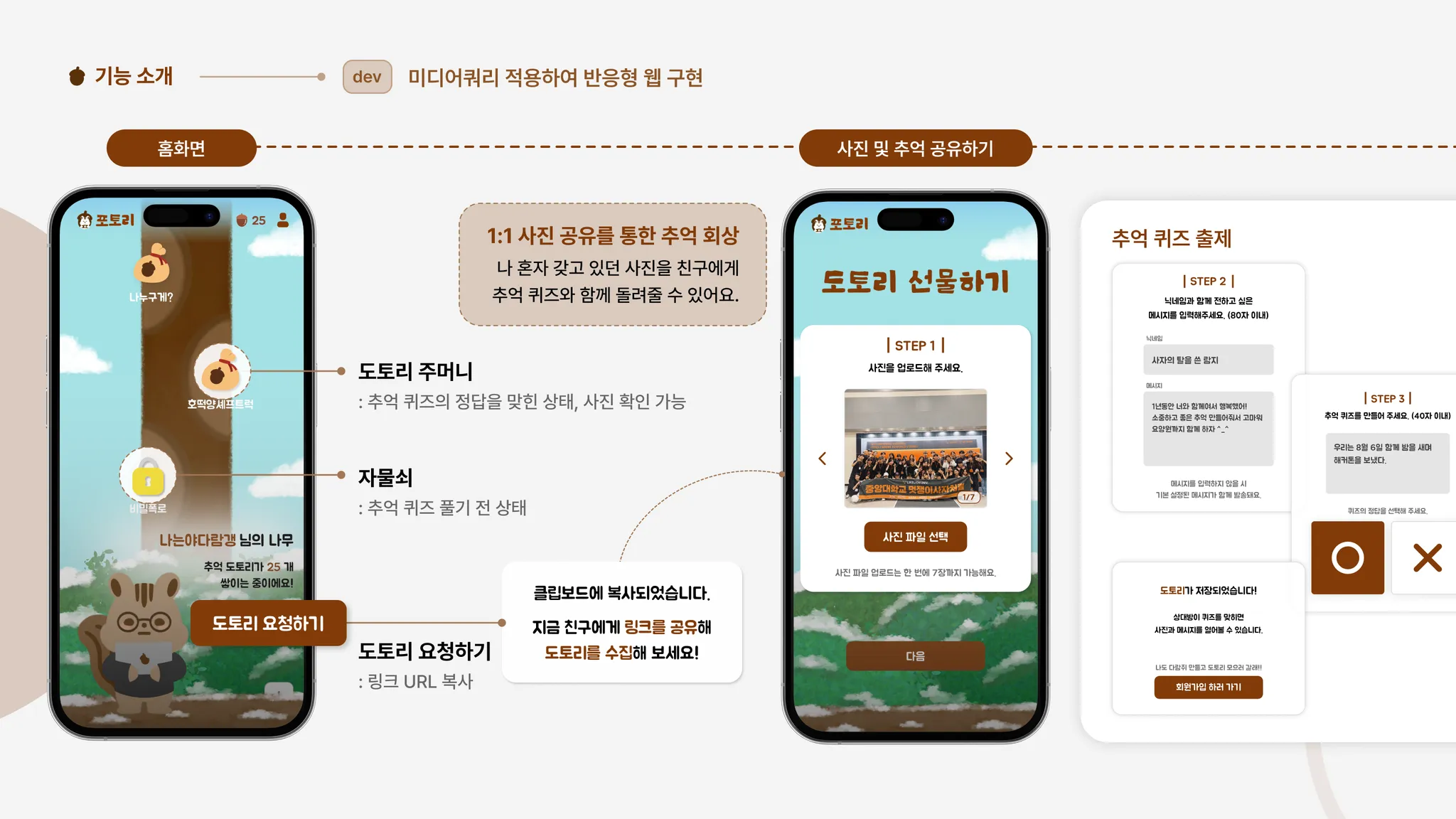 프로젝트 이미지